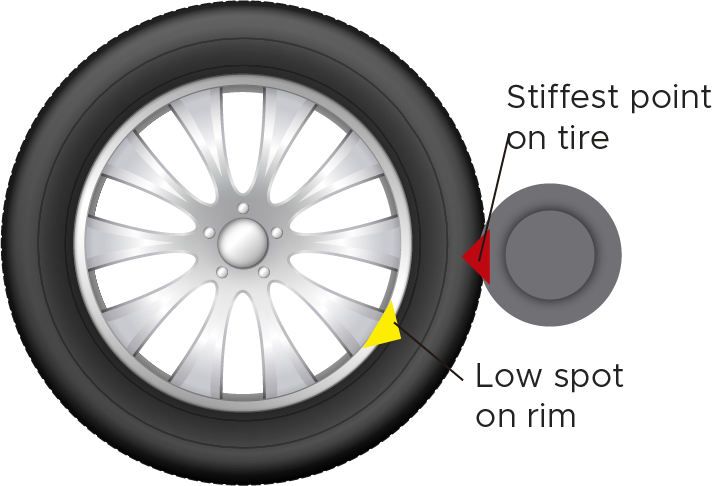 ROAD-FORCE-BALANCE-GRAPHIC-7