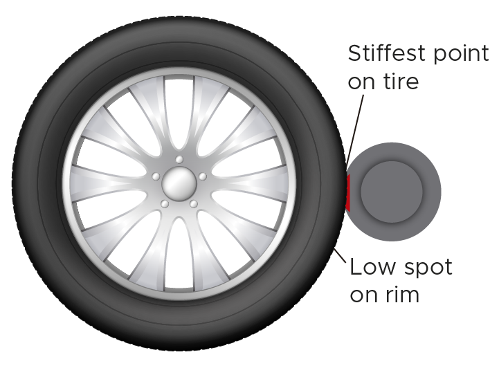 ROAD-FORCE-BALANCE-GRAPHIC-8